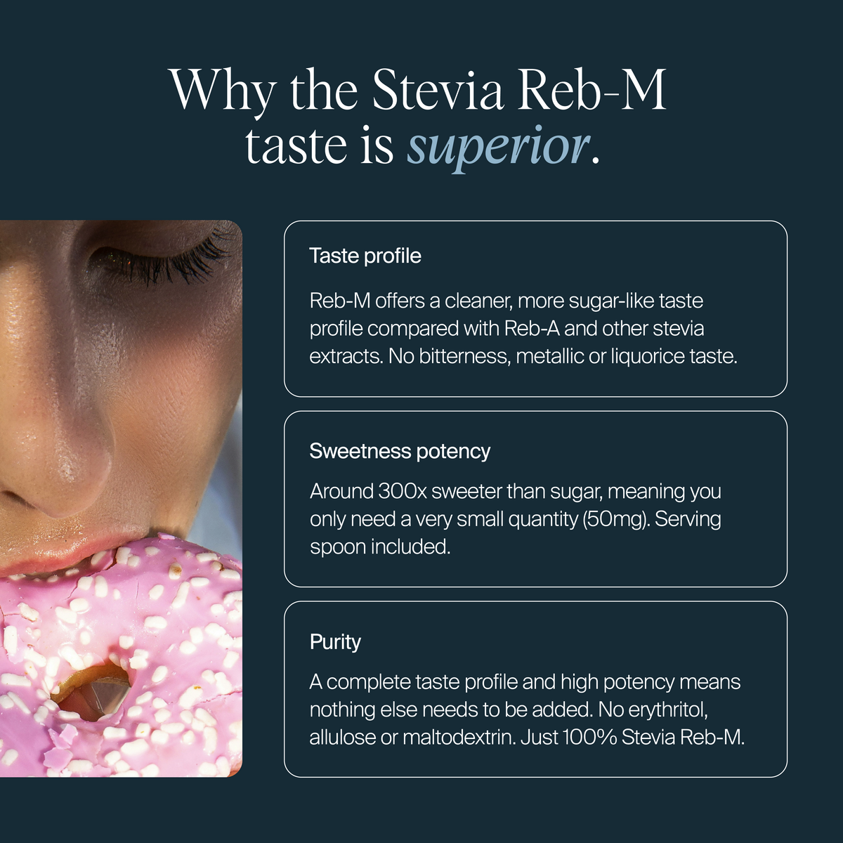 Treason | Organic Stevia Reb-M without Erythritol